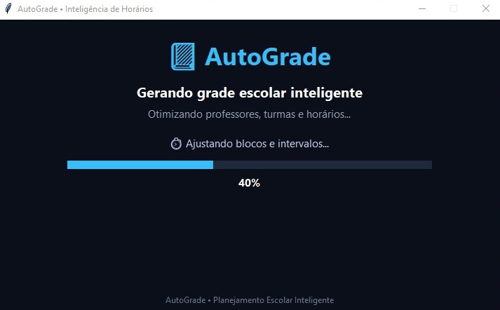 Painel do ambiente interno